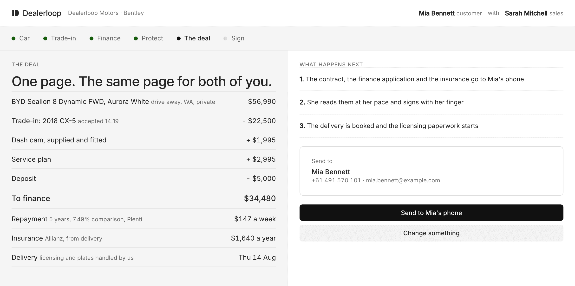 The showroom’s deal screen: one page, the same page for both people.